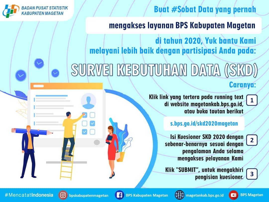 Data Needs Survey 