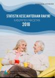 Statistik Kesejahteraan Rakyat Kabupaten Magetan 2018