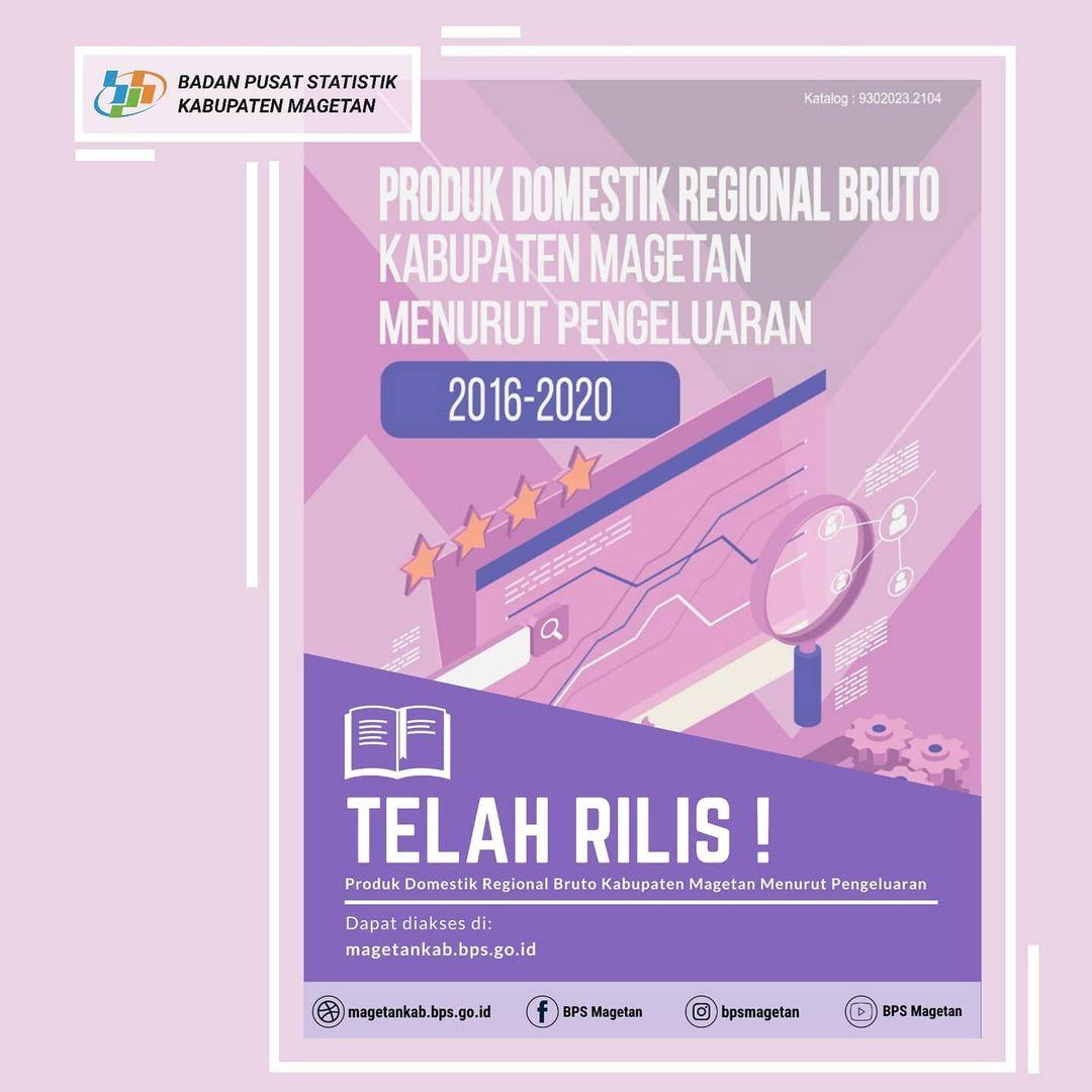 Rilis Publikasi Produk Domestik Regional Bruto (PDRB) Kabupaten Magetan Menurut Pengeluaran 