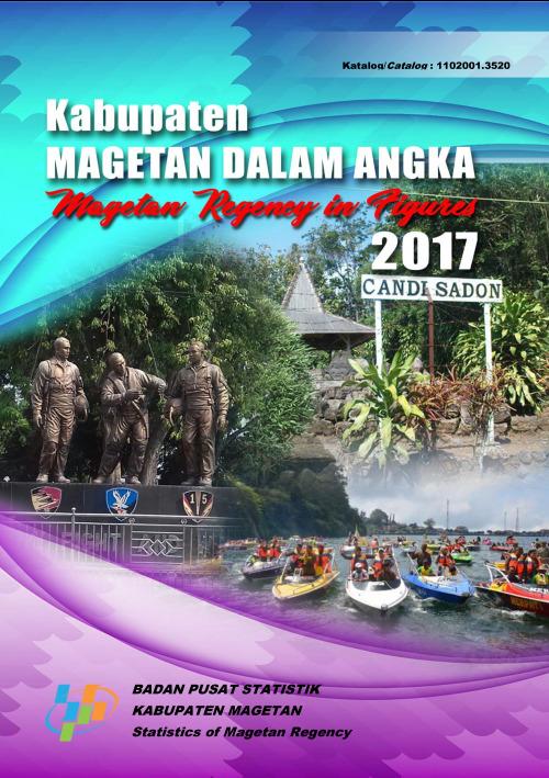 Magetan Regency in Figures 2017