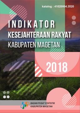 Indikator Kesejahteraan Rakyat 2018