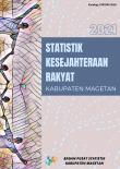 Statistik Kesejahteraan Rakyat Kabupaten Magetan 2021