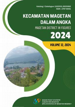 Kecamatan Magetan Dalam Angka 2024