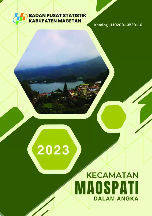 Kecamatan Maospati Dalam Angka 2023